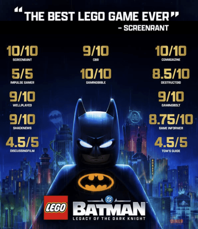 LEGO Batman: Legacy of the Dark Knight - Reviews